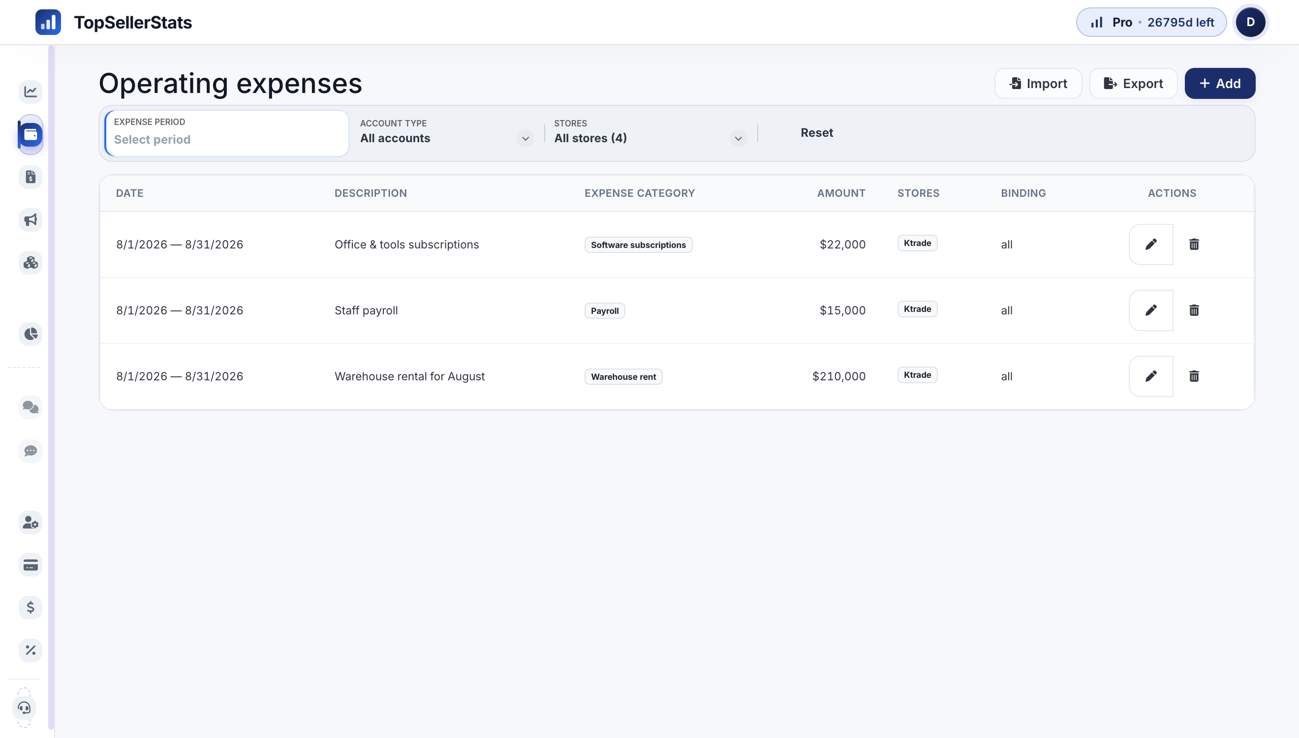 Operating expenses in TopSellerStats